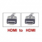 1080p HDMI Tin-Plated Copper CL2 Rated Cable