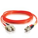 Fiber Optic Cable