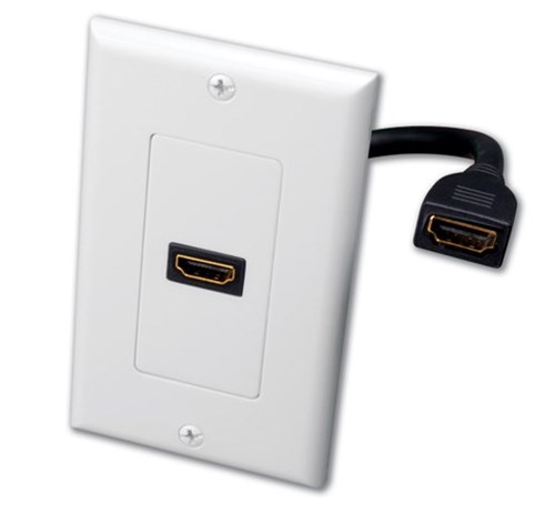 HDMI Wall Plates